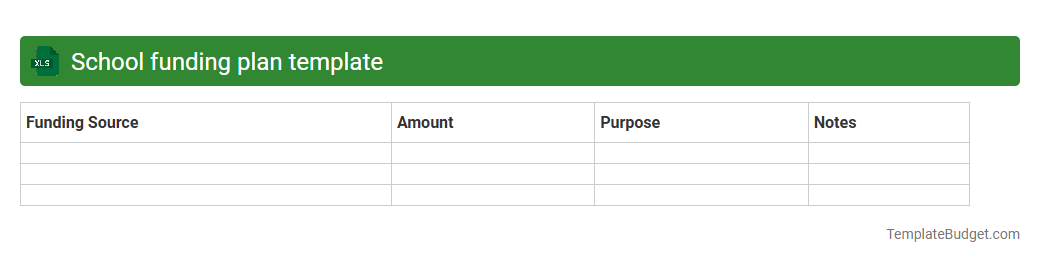 School funding plan template