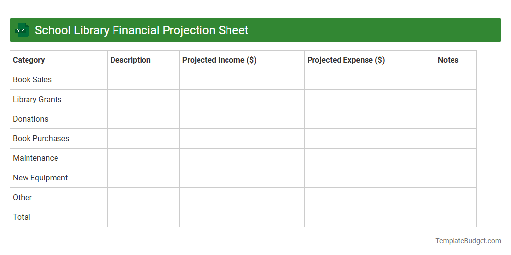 School Library Financial Projection Sheet