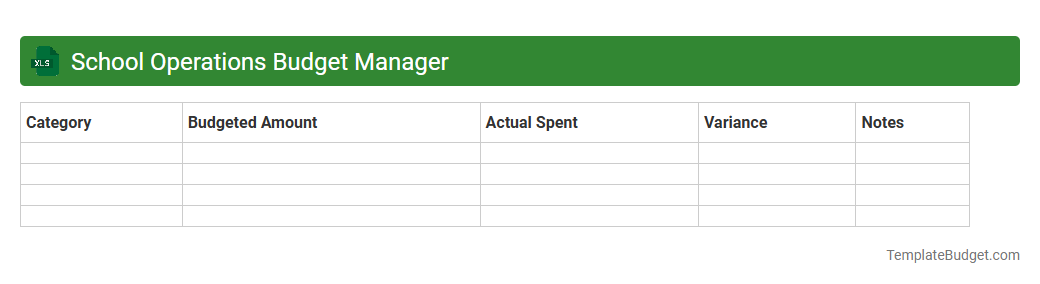 School Operations Budget Manager