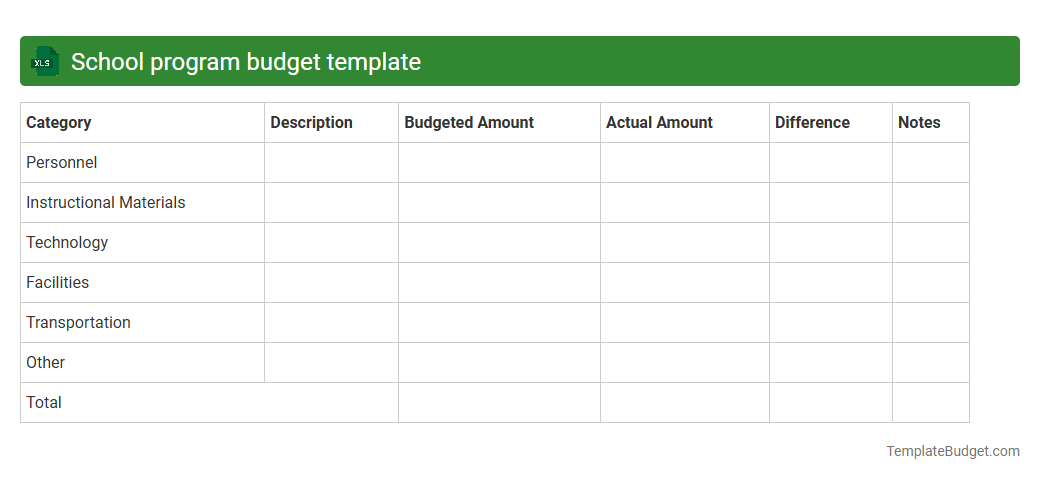 School program budget template