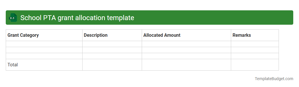 School PTA grant allocation template