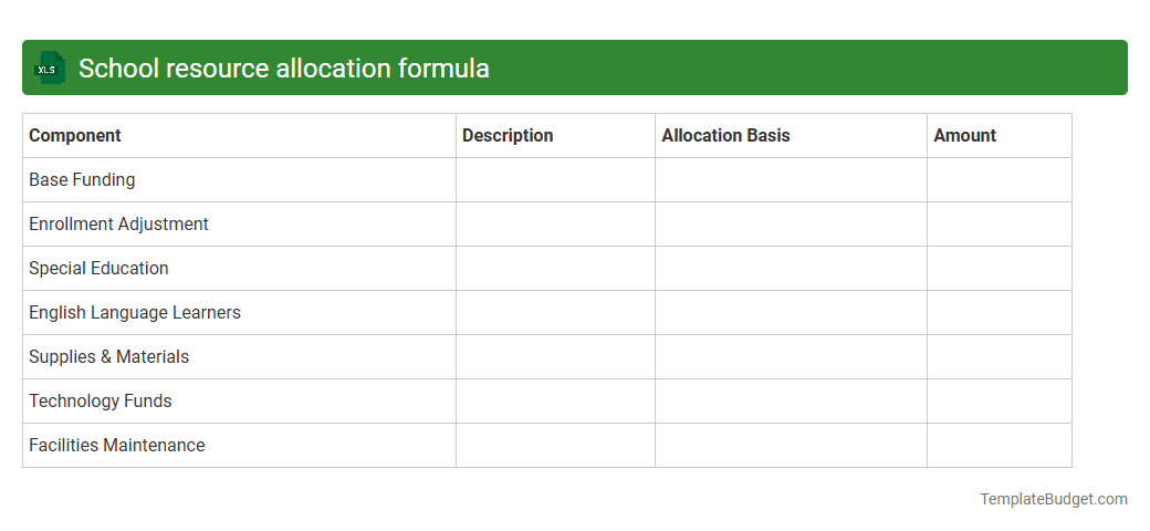 School resource allocation formula