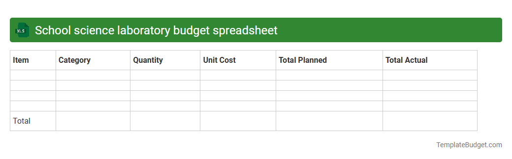 School science laboratory budget spreadsheet