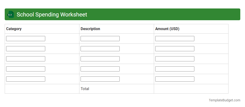 School Spending Worksheet