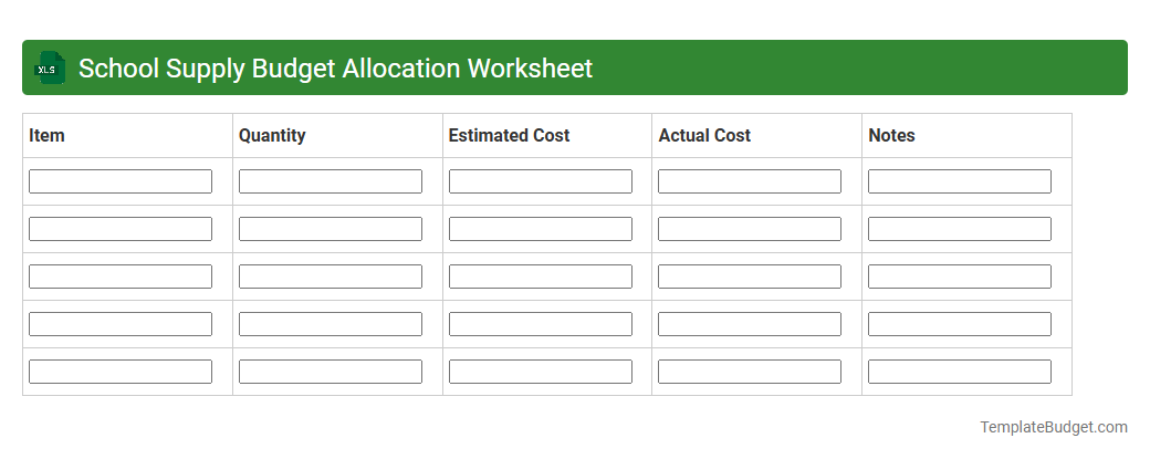 School Supply Budget Allocation Worksheet