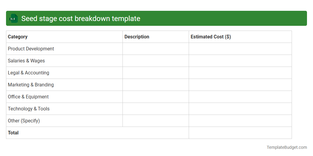 Seed stage cost breakdown template