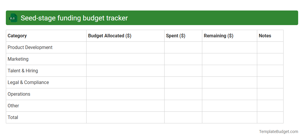 Seed-stage funding budget tracker