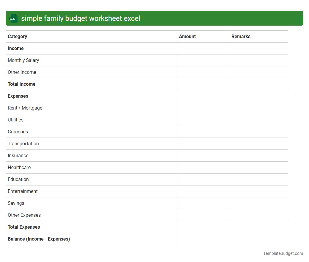 simple family budget worksheet excel
