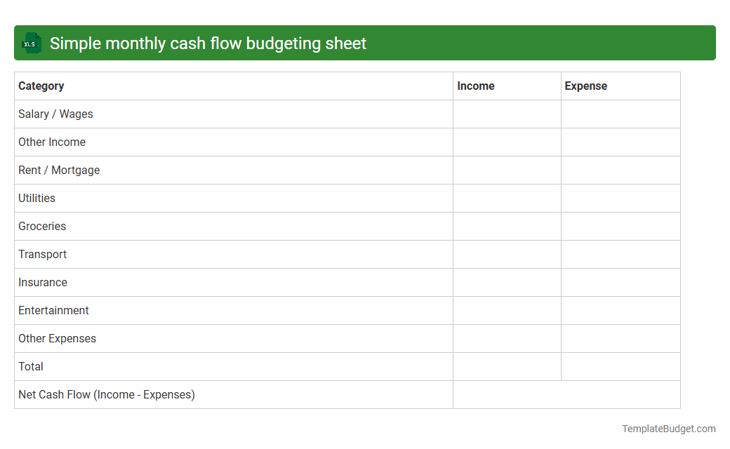 Simple monthly cash flow budgeting sheet