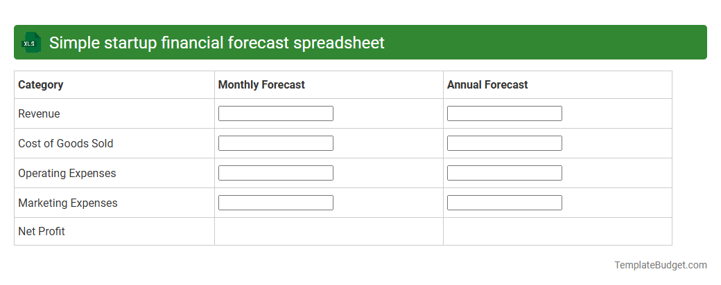 Simple startup financial forecast spreadsheet