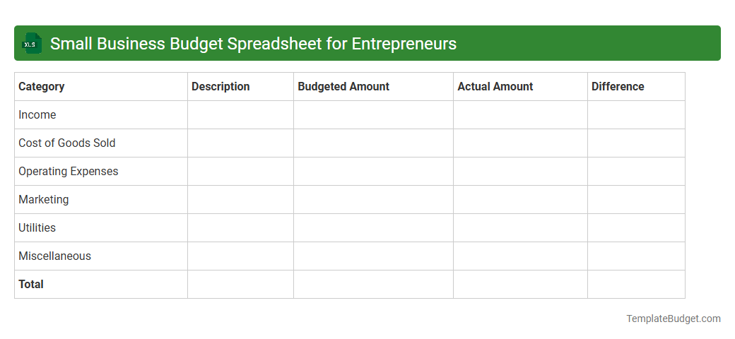 Small Business Budget Spreadsheet for Entrepreneurs