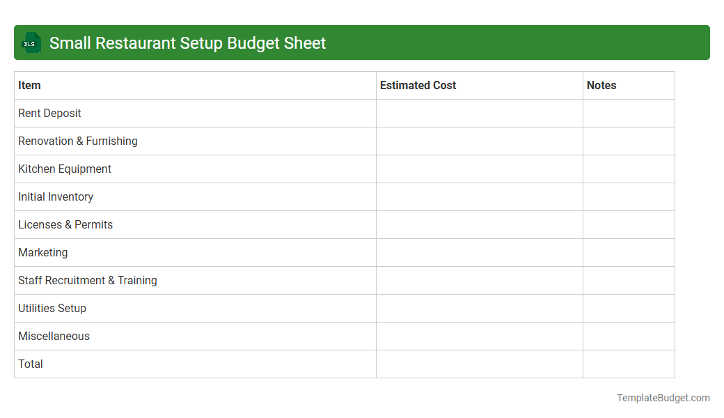 Small Restaurant Setup Budget Sheet