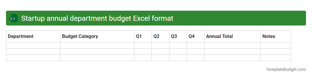 Startup annual department budget Excel format