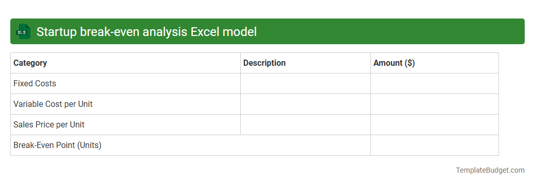 Startup break-even analysis Excel model
