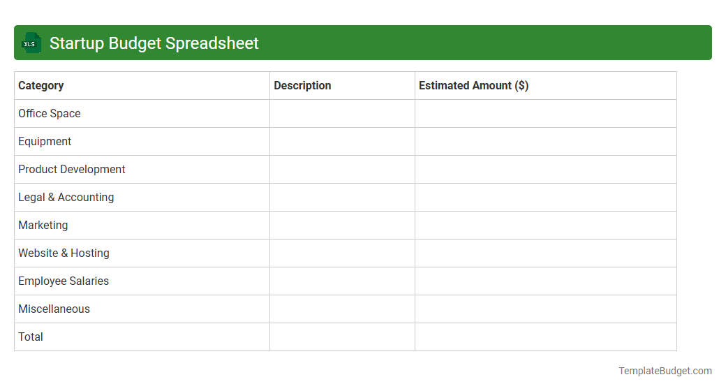 Startup Budget Spreadsheet