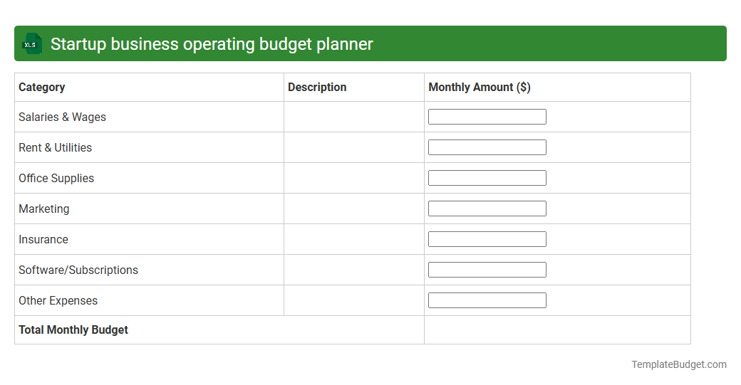 Startup business operating budget planner