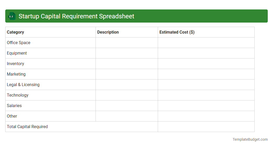 Startup Capital Requirement Spreadsheet