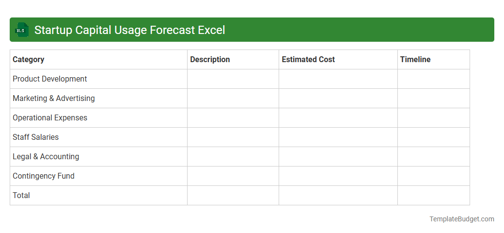 Startup Capital Usage Forecast Excel