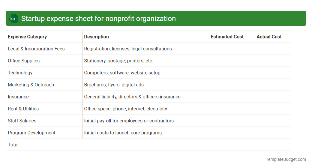 Startup expense sheet for nonprofit organization