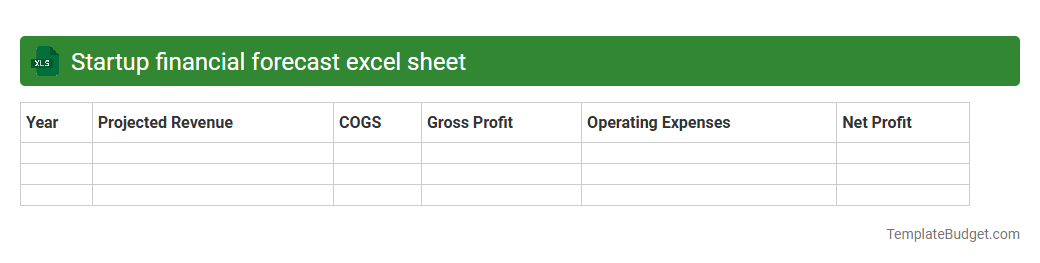 Startup financial forecast excel sheet