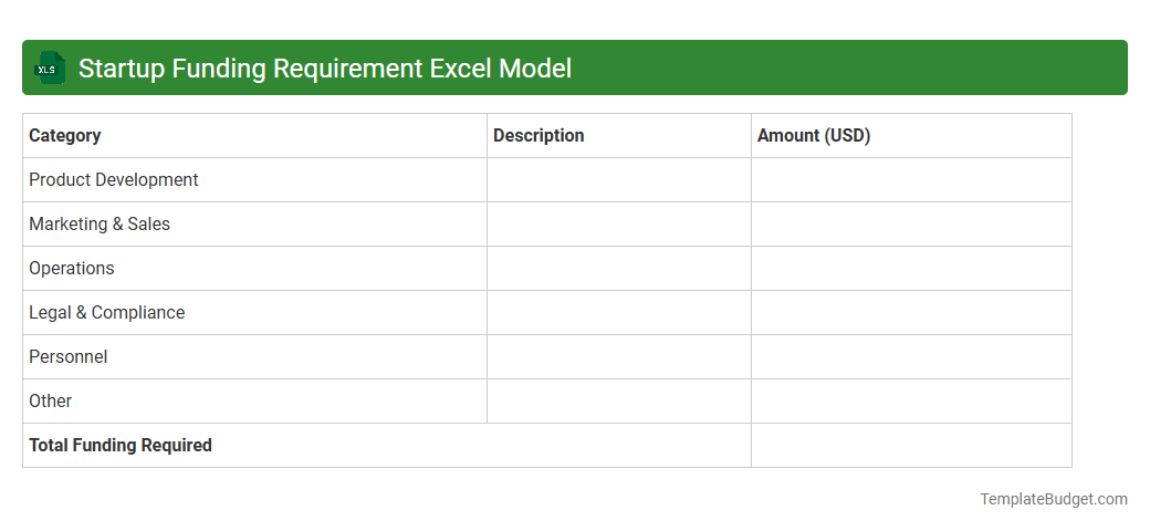 Startup Funding Requirement Excel Model