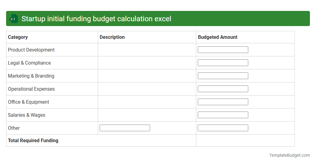 Startup initial funding budget calculation excel