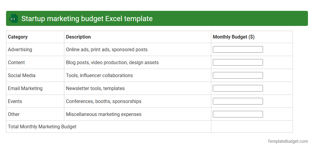 Startup marketing budget Excel template
