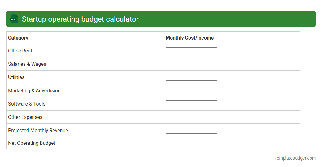 Startup operating budget calculator