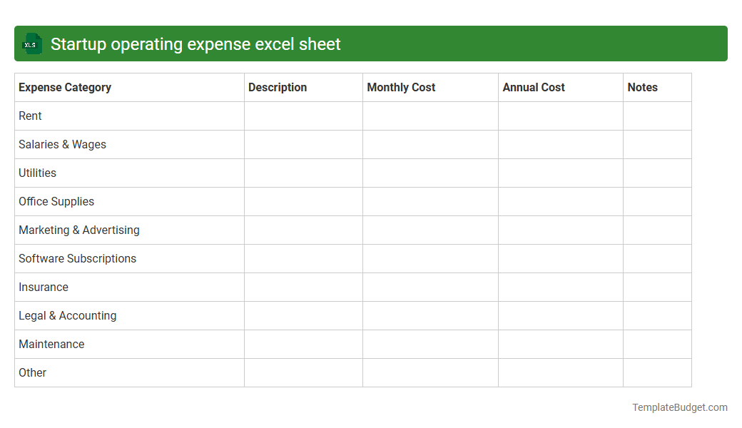 Startup operating expense excel sheet