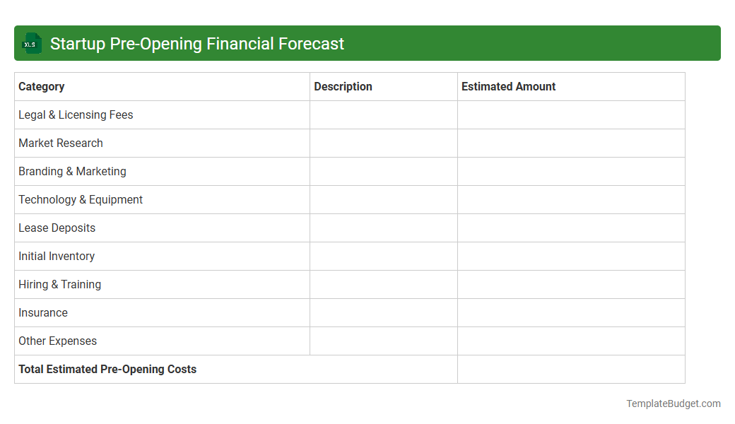 Startup Pre-Opening Financial Forecast