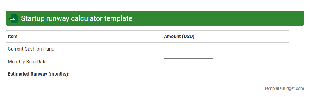 Startup runway calculator template