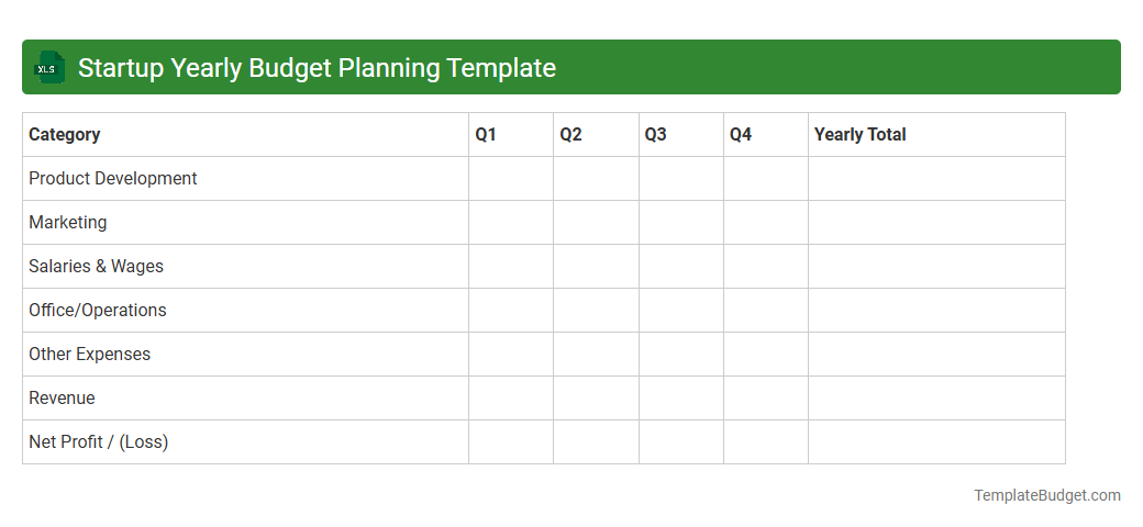 Startup Yearly Budget Planning Template