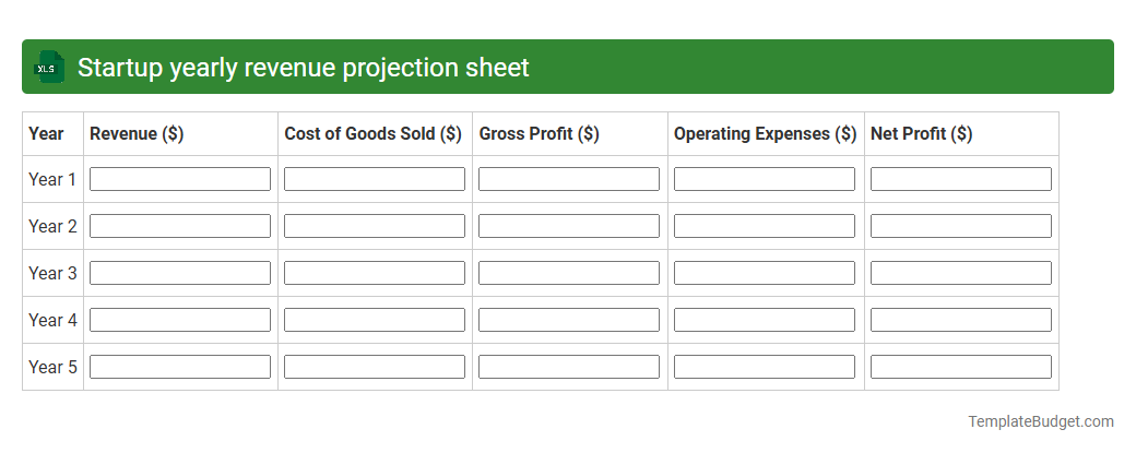 Startup yearly revenue projection sheet