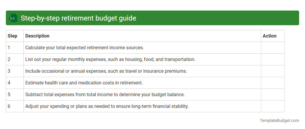 Step-by-step retirement budget guide