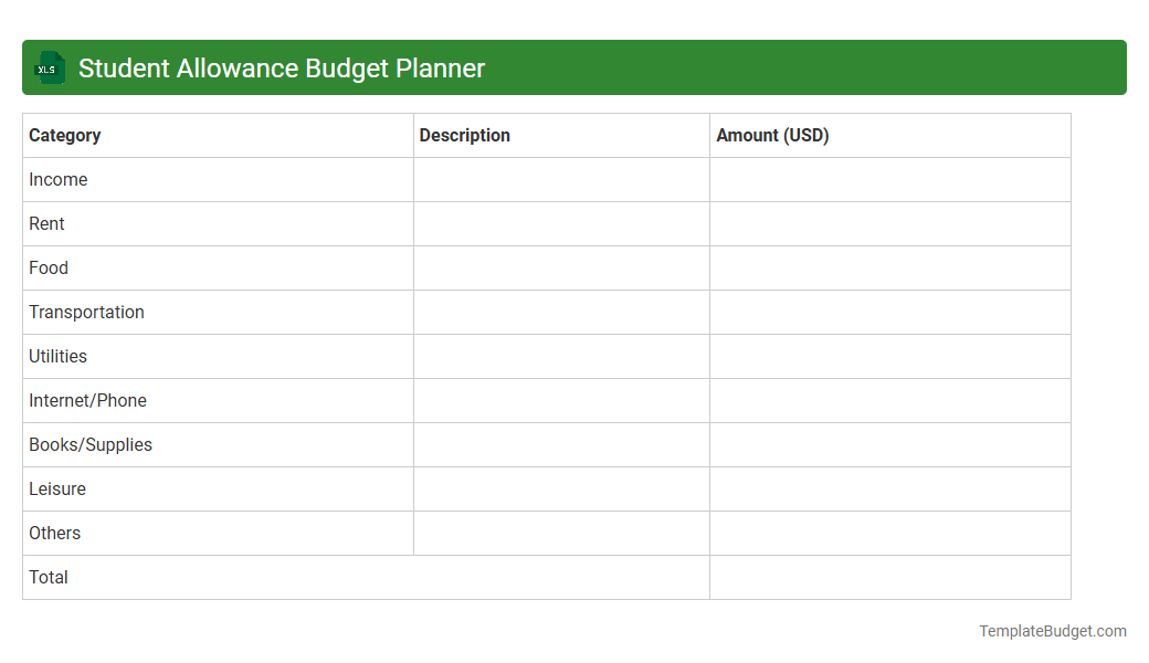 Student Allowance Budget Planner