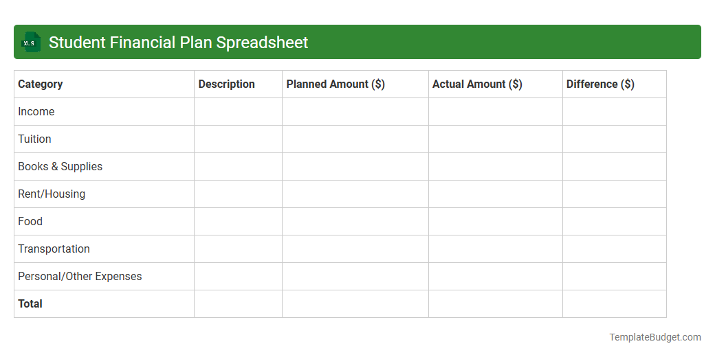 Student Financial Plan Spreadsheet