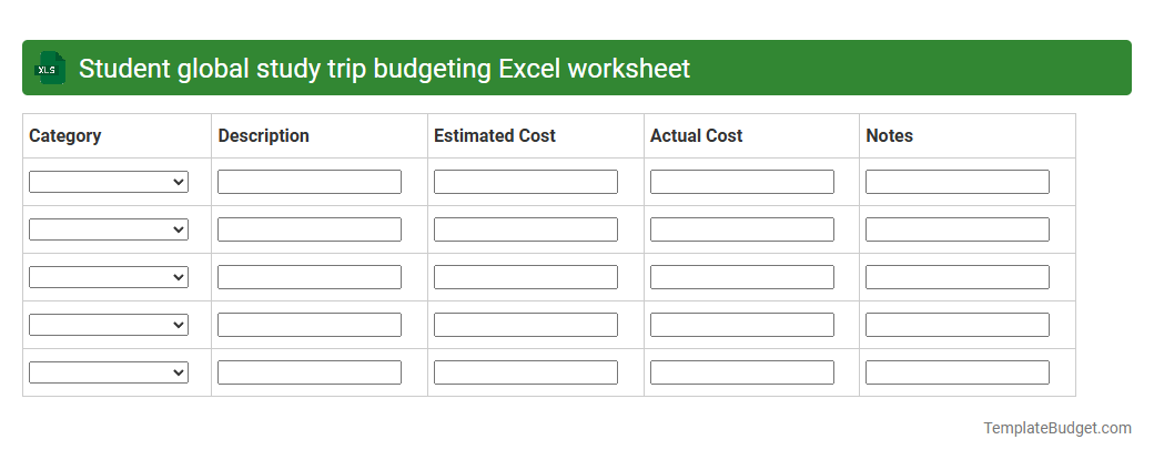Student global study trip budgeting Excel worksheet
