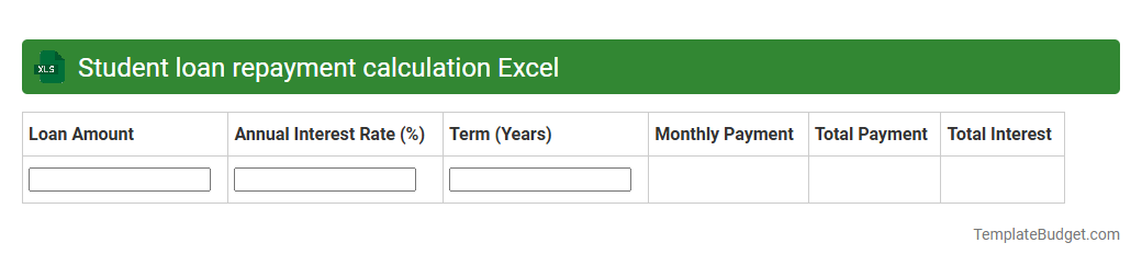Student loan repayment calculation Excel