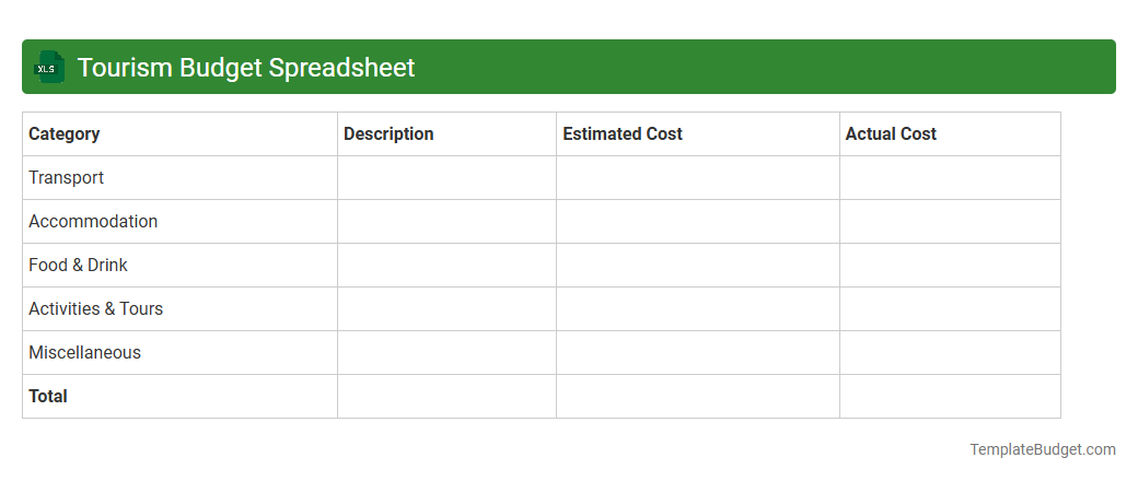 Tourism Budget Spreadsheet