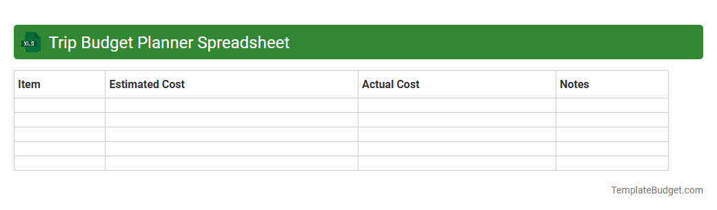 Trip Budget Planner Spreadsheet