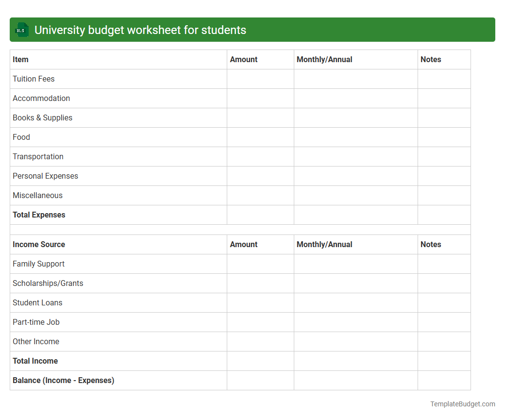 University budget worksheet for students