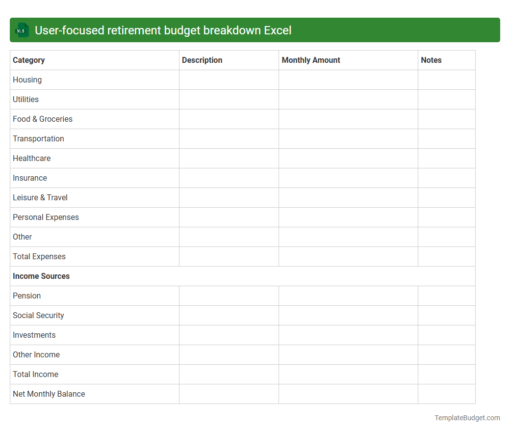 User-focused retirement budget breakdown Excel