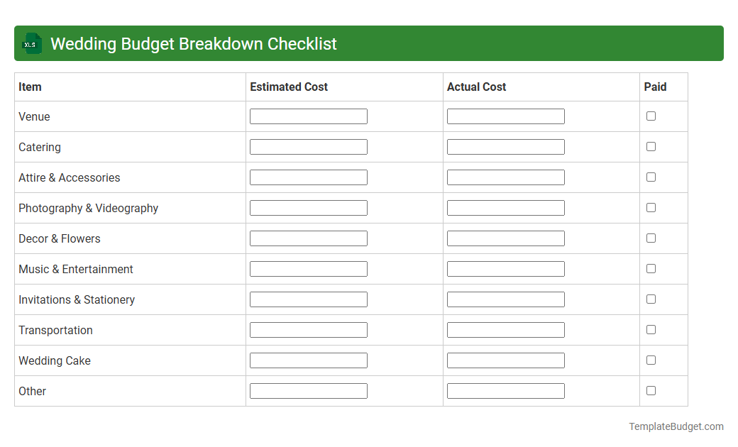 Wedding Budget Breakdown Checklist