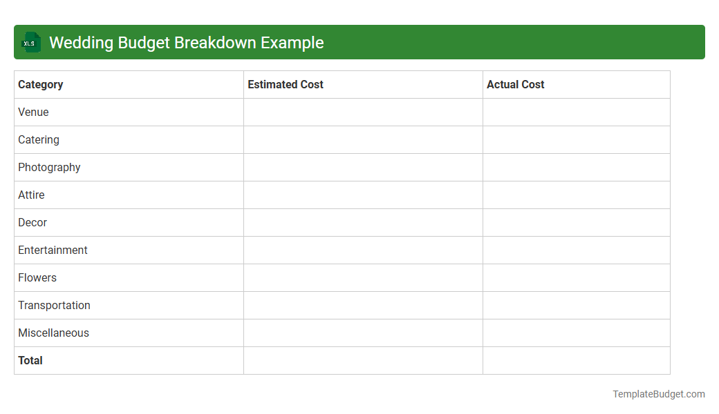 Wedding Budget Breakdown Example