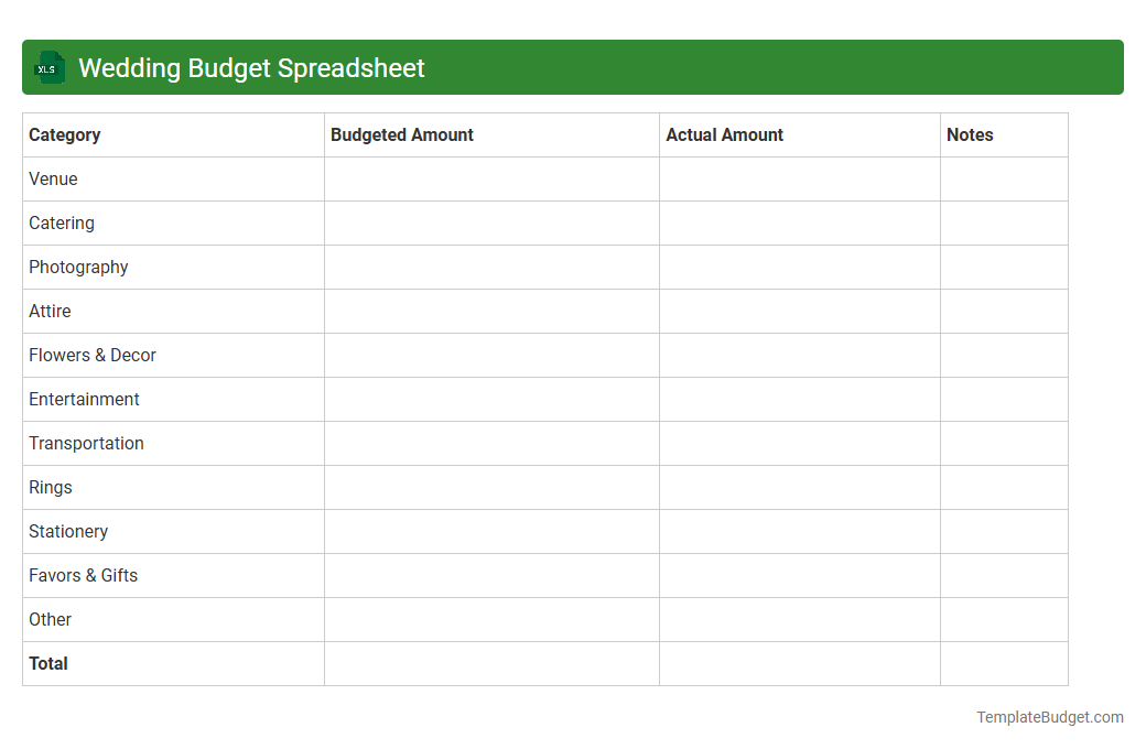 Wedding Budget Spreadsheet