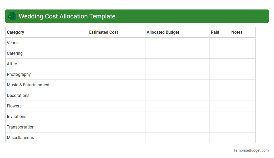 Wedding Cost Allocation Template
