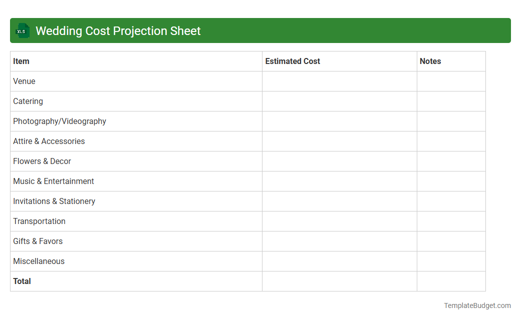 Wedding Cost Projection Sheet