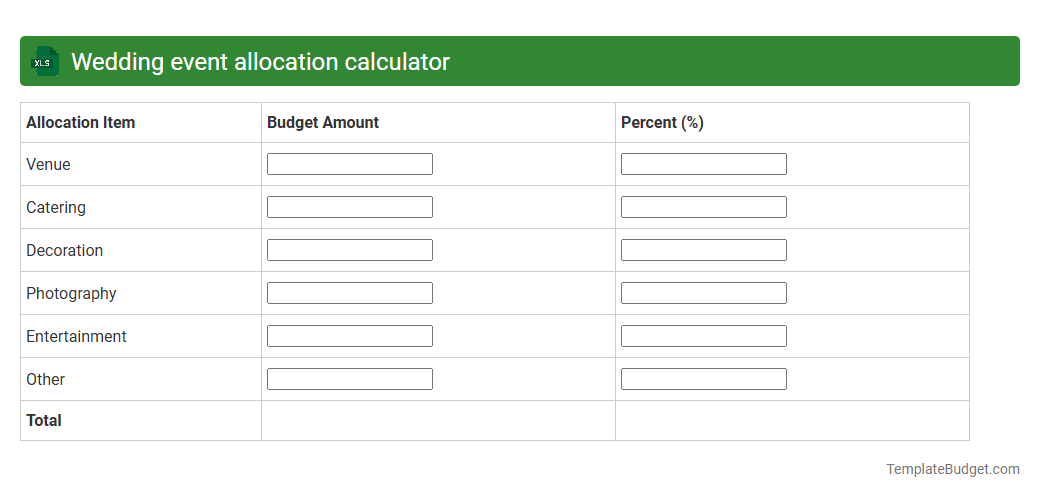 Wedding event allocation calculator