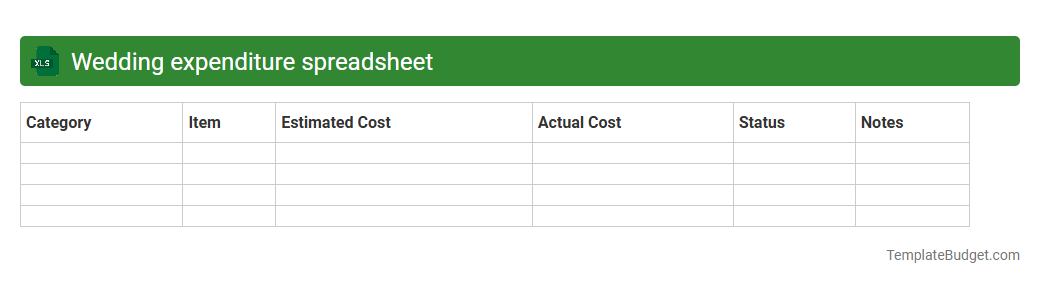 Wedding expenditure spreadsheet
