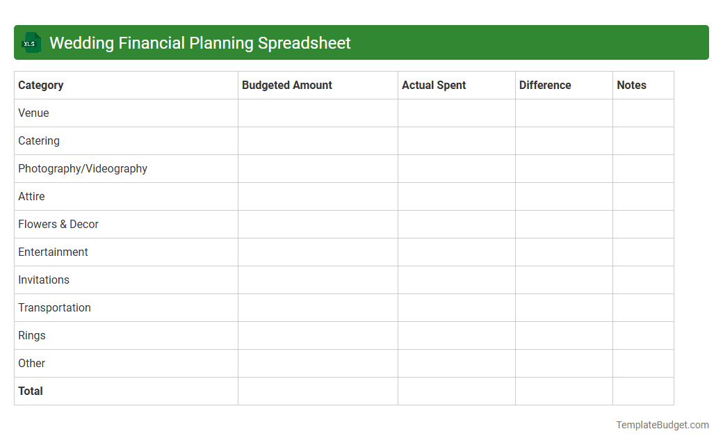 Wedding Financial Planning Spreadsheet